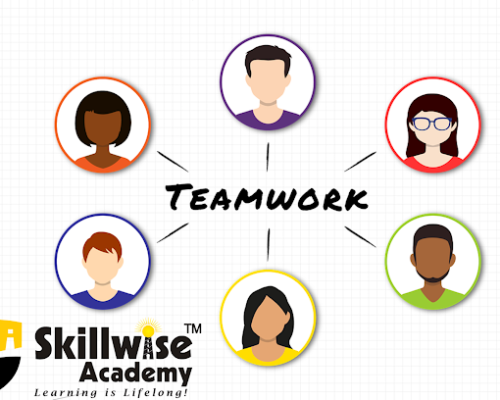 Skillwise Academy’s Team Building Training Program